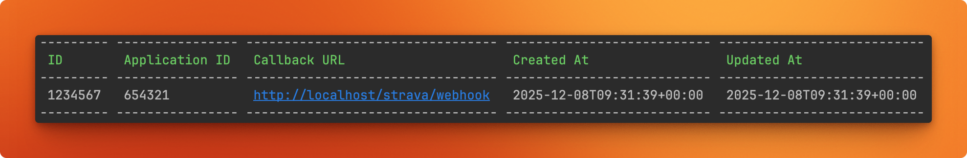 Strava view webhook subscription